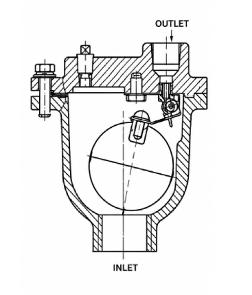 Engineering Drawing